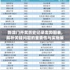 新澳门开奖历史记录走势图表,解析关键问题的重要性与实施策略_适应版v.5.211