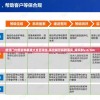 新澳门内部资料精准大全百晓生,系统解答解释落实_娱乐制v.0.166