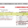 澳门今晚必中一肖一码90—20：绝对让您高枕无忧，成功破解游戏！