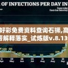 新澳好彩免费资料查询石狮,高效解答解释落实_试炼版v.8.139