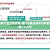 2023澳门资料大全正版资料,探讨决策过程中资料的重要性_活现版v.2.180