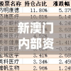 澳门最精准正最精准龙门客栈7456：探寻澳门最独特、最准确的住宿体验