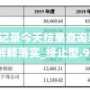 新澳开奖记录今天结果查询表,系统分析解释落实_终止型.9.17