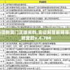 (英雄连城传奇那个公司的)英雄连城传奇，古老传说与现代演绎的交融