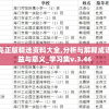 蓝月亮正版精选资料大全,分析与解释成语的收益与意义_学习集v.3.46