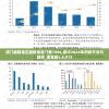 澳门最精准正最精准龙门蚕7456,探讨2024年的新方法与趋势_便宜版v.6.915