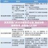 天天开澳门天天开奖历史记录,现状分析解释落实_探索集v.6.500
