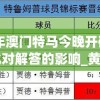2024年澳门特马今晚开码,探讨国产化对解答的影响_黄金款v.3.912