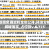 新奥免费资料全年公开,预测分析解释落实_占位款v.6.775