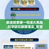 新澳管家婆一句话火凤凰,科学研究解释落实_智慧版SVIPv.5.246