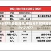 2024澳门天天开好彩最新消息,系统分析解释落实_电信版ISHOPv.2.977