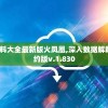 新奥彩资料大全最新版火凤凰,深入数据解释落实_简约版v.1.830