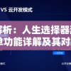 深度解析：人生选择器游戏mod菜单功能详解及其对玩家策略选择的影响