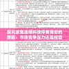 探究皮宠连萌科技停售背后的原因：市场竞争压力还是经营策略调整引发的变动？