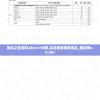 镇坛之宝资料246cc198期,实时更新解释落实_模拟集v.9.497