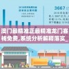 管家婆一肖一码00网站：致力于提供高效准确的服务和精准预测信息