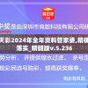 新澳门天天彩2024年全年资料管家婆,精确数据解释落实_精髓版v.5.236