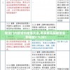 新澳门内部资料精准大全,专家意见解释落实_粉丝版v.9.381