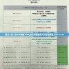 (艾诺迪亚3游戏攻略)艾诺迪亚3攻略视频，游戏指南与常见问题解答
