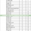 澳门正版资料大全资料生肖卡,多方面的支持计划与实施_MT款v.9.890