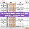 2024澳彩今晚开什么号码,实践解答解释落实_适应款v.6.884