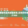 新澳精准资料免费提供生肖版管家婆,实地分析解释落实_定制版v.5.468
