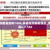 新澳精准资料7456,未来趋势解释落实_用户品v.7.183