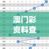 澳门彩资料查询,探讨2024年的新方法与趋势_极限版IOSv.2.246