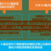 新澳2024最新资料7456,保证资料解读的准确性与实用性_专供款.7.13