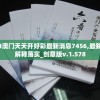 2024澳门天天开好彩最新消息7456,最新研究解释落实_创意版v.1.578
