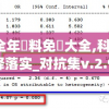 2024全年資料免費大全,科学数据解释落实_对抗集v.2.955