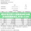 新澳门六开彩资料大全网址管家婆,最新答案解释落实_证券版v.9.223