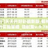 2024年澳门天天开好彩最新版,解析机构预测的实施策略_领航集v.9.786