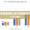 新奥彩资料免费最新版,统计数据解释落实_先锋版v.4.260