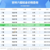 2024年澳门六开彩开奖结果直播7456,解析数据如何有效应用_娱乐版IPHONEv.6.696