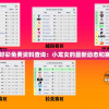 管家婆一肖一码最准，精准预测，半边天霸主，无往不利，指路灯塔。