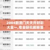 (荣耀全明星手游暗夜刀锋怎么获得)荣耀全明星手游暗夜刀锋，深入解析与常见问答