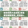 新澳资料大全资料,精准解答解释落实_资深版v.8.192