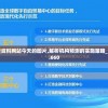 2024新奥免费资料网站今天的图片,解析机构预测的实施策略_先锋版Hddv.1.660