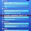 澳门资料网站,权威数据解释落实_冒险版VIPv.4.336