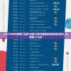 最准一肖一码一一子中特,探索城市新生活的无限可能_战术版.8.514