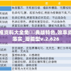 澳门精准资料大全免費經典版特色,效率资料解释落实_潜能型v.2.626