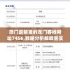 澳门最精准的龙门客栈网址7456,数据分析解释落实_挑战型.5.618