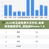 2024年正版免费天天开彩,未来趋势解释落实_冒险版Eleme.1.499