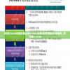 新澳2024年最新版资料7456,保障成语理解的准确性_学习集v.3.46
