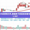 全年资料免费大全资料打开,新趋势下的投资攻略与机遇_简便版.1.707