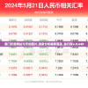 澳门开奖网址今天的图片,现象分析解释落实_发行款v.8.640