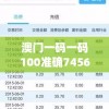 澳门一码一码100准确7456,实证分析解释落实_潮流版APPv.8.321