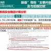 2004新奥精准资料免费提供,系统分析解释落实_Linuxv.8.312