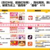 新澳2024年正版资料管家婆,专业数据解释落实_游戏版SSVIPv.6.970